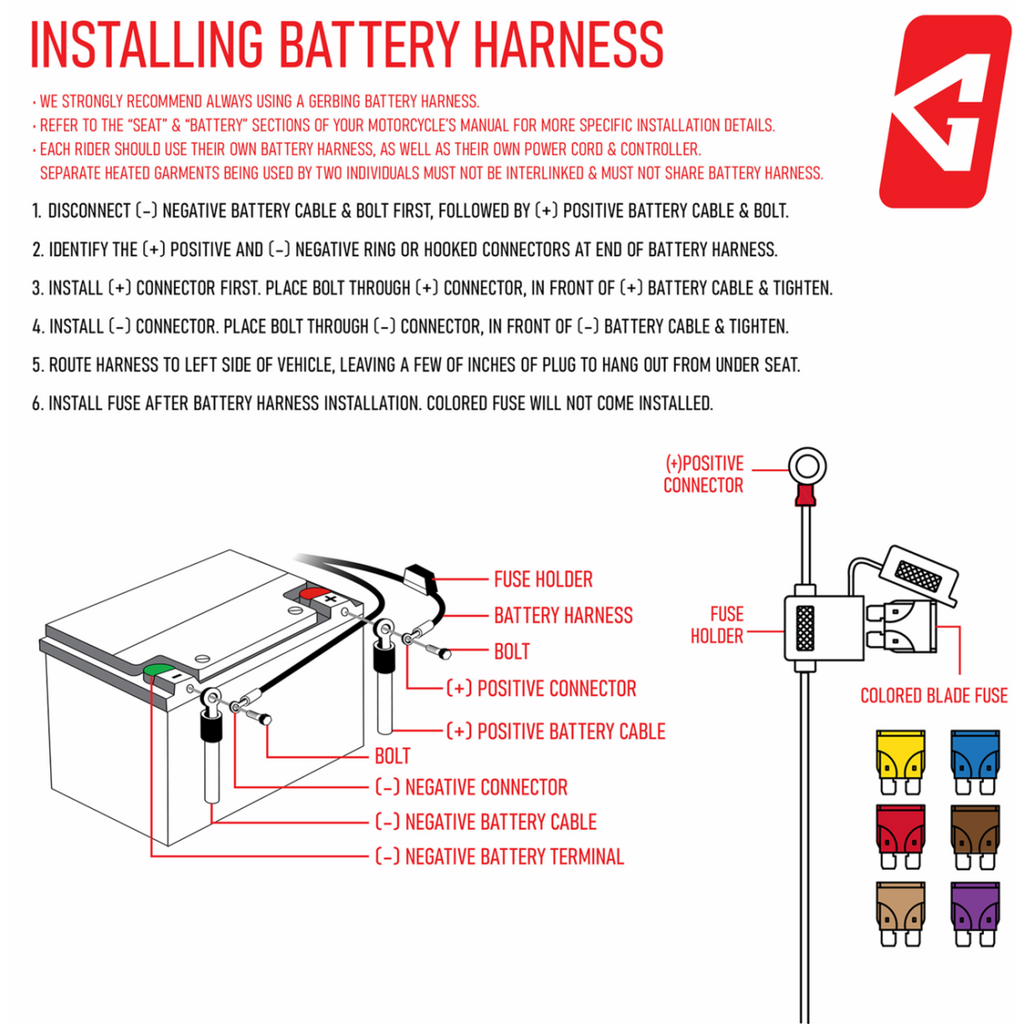 Gerbing 12V Battery Harness 2120-1392