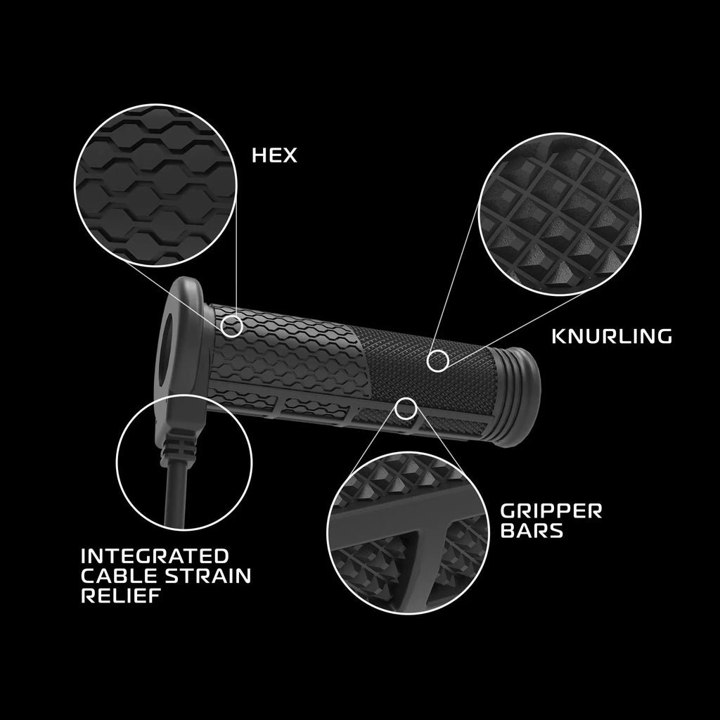 Pro 2.0 grip features diagram: hex, knurling, gripper bars, cable strain relief